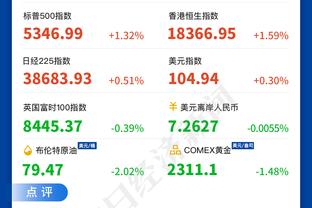 这也有统计！今天是追梦2023年第4次被官方禁赛！